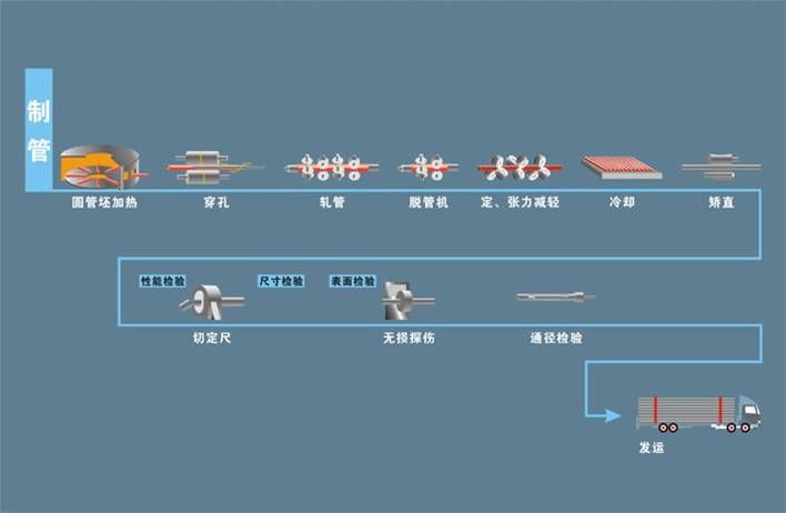 䓹����a(ch��n)��ˇ���̈D